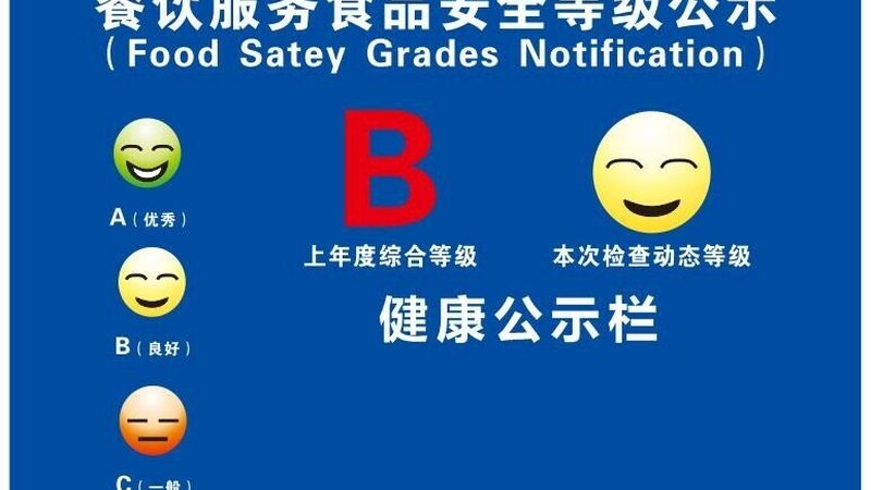家庭烘焙可可粉价格差异背后的真实原因